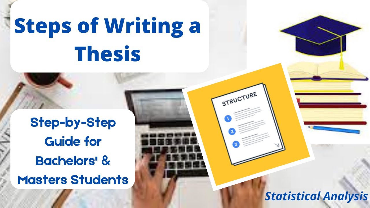 Steps of Writing a Thesis | Step-by-step guide for Bachelors' & Master Students