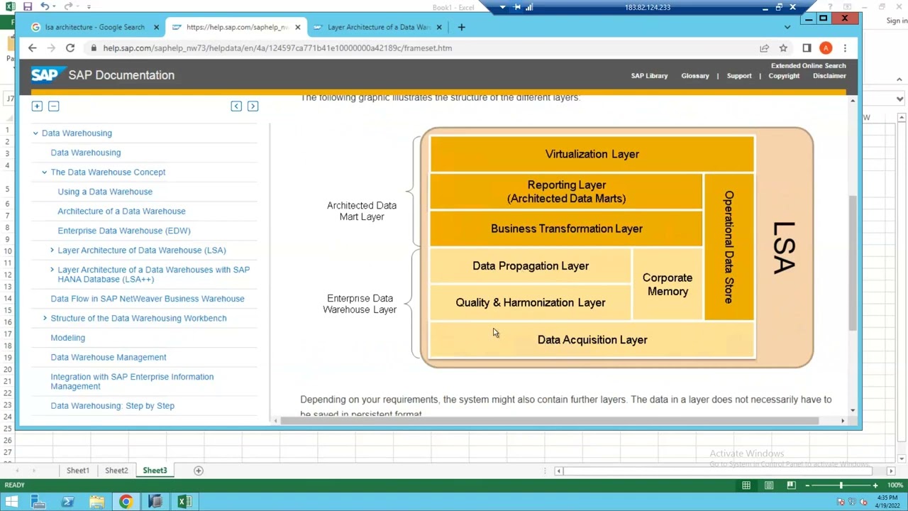 Difference between LSA & LSA++ Architecture
