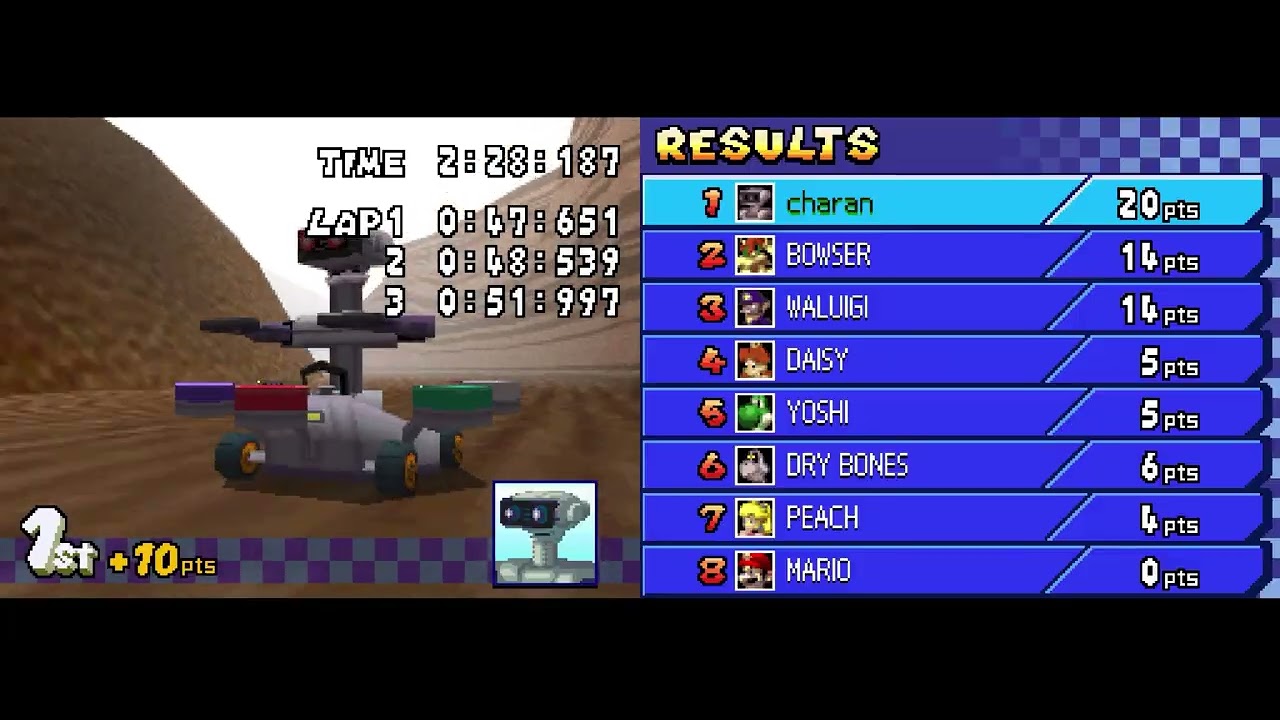 Leaf Cup 3star Mirror. Mario Kart DS series ep19