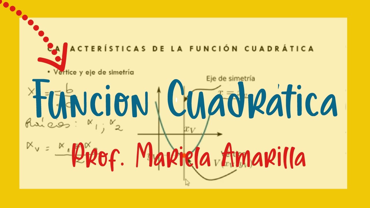 ANÁLISIS DE UNA FUNCIÓN CUADRÁTICA / Prof. Mariela Amarilla