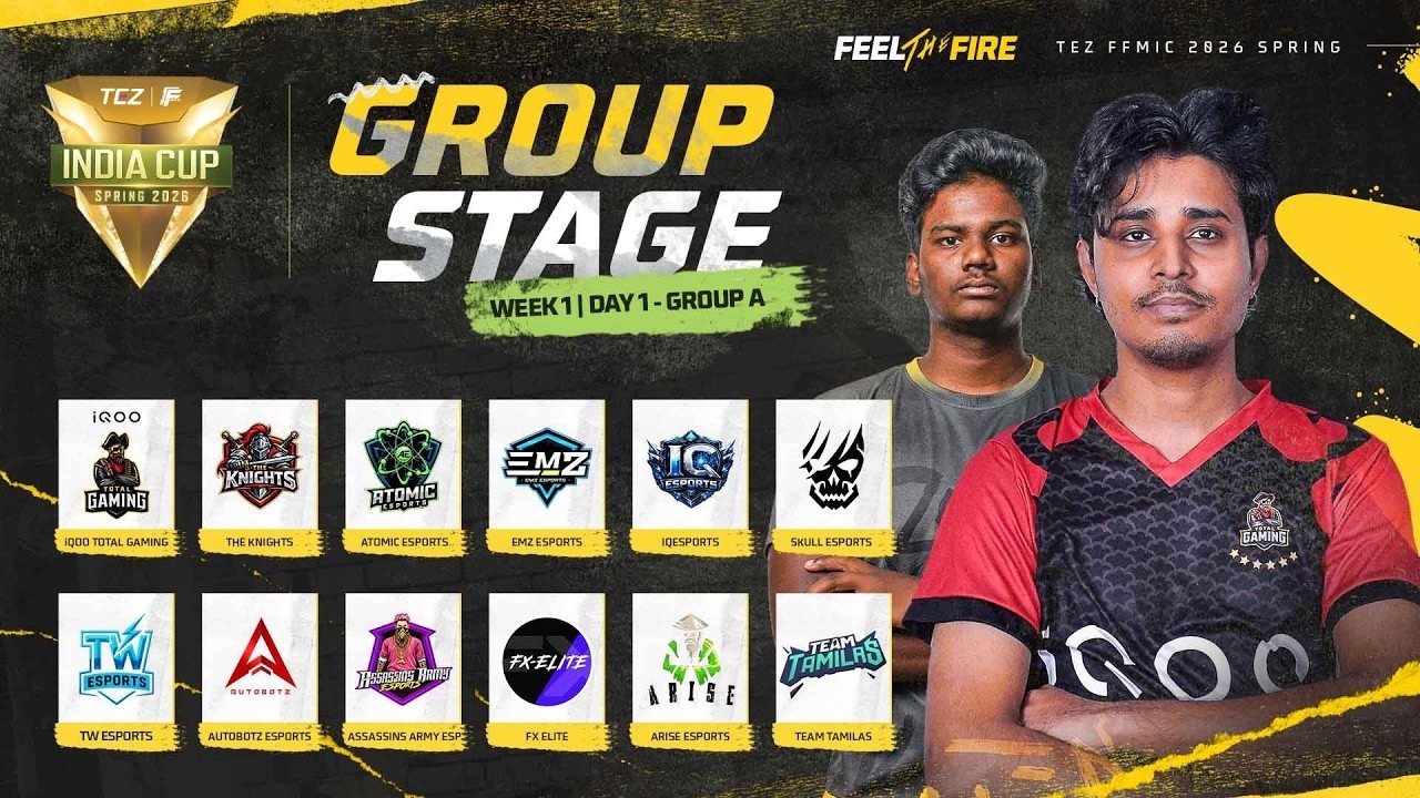 [ LIVE ANALYSIS ] FFMIC 2026 SPRING GRP-A WATCHPARTY || COACH YG || #ygesportz