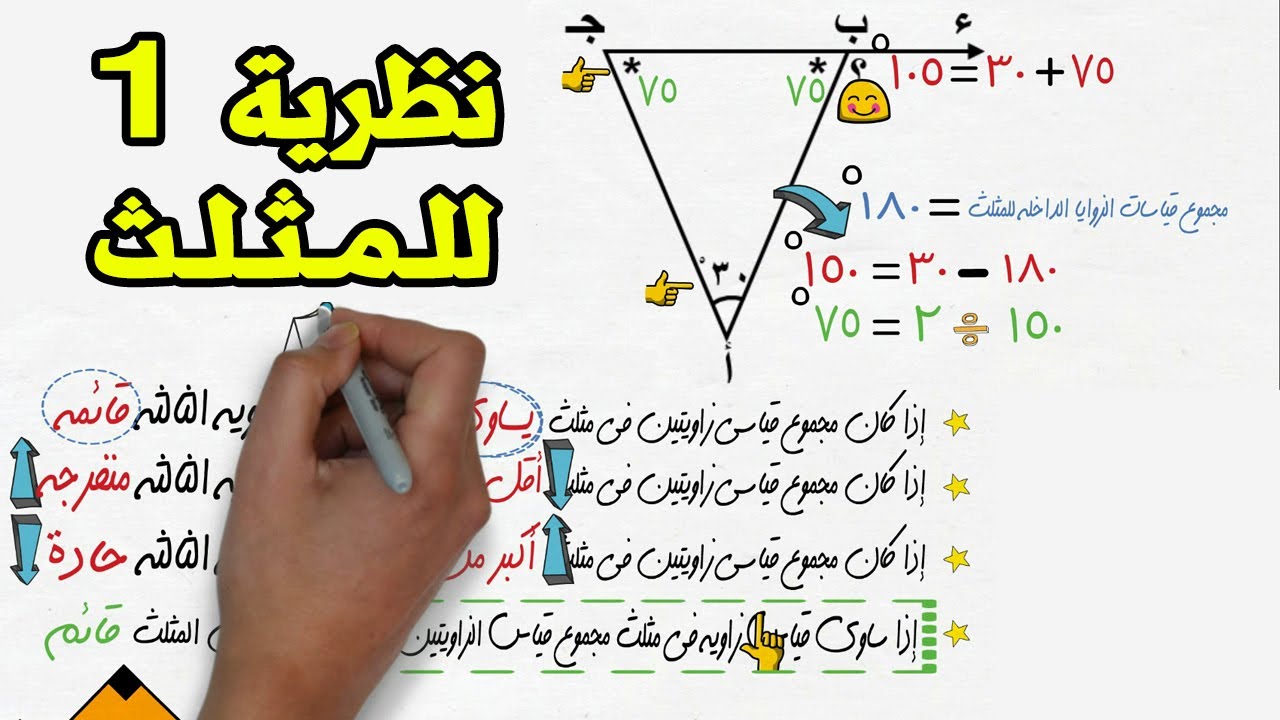 نظرية 1 للمثلث | هندسة | للصف الاول الاعدادي