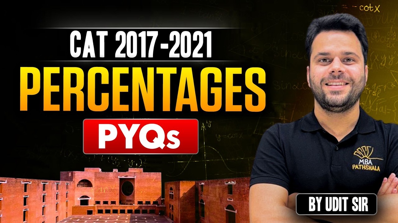 Percentages CAT Previous Year Questions (2017-2021) | Udit Saini | | Quantitative Aptitude |