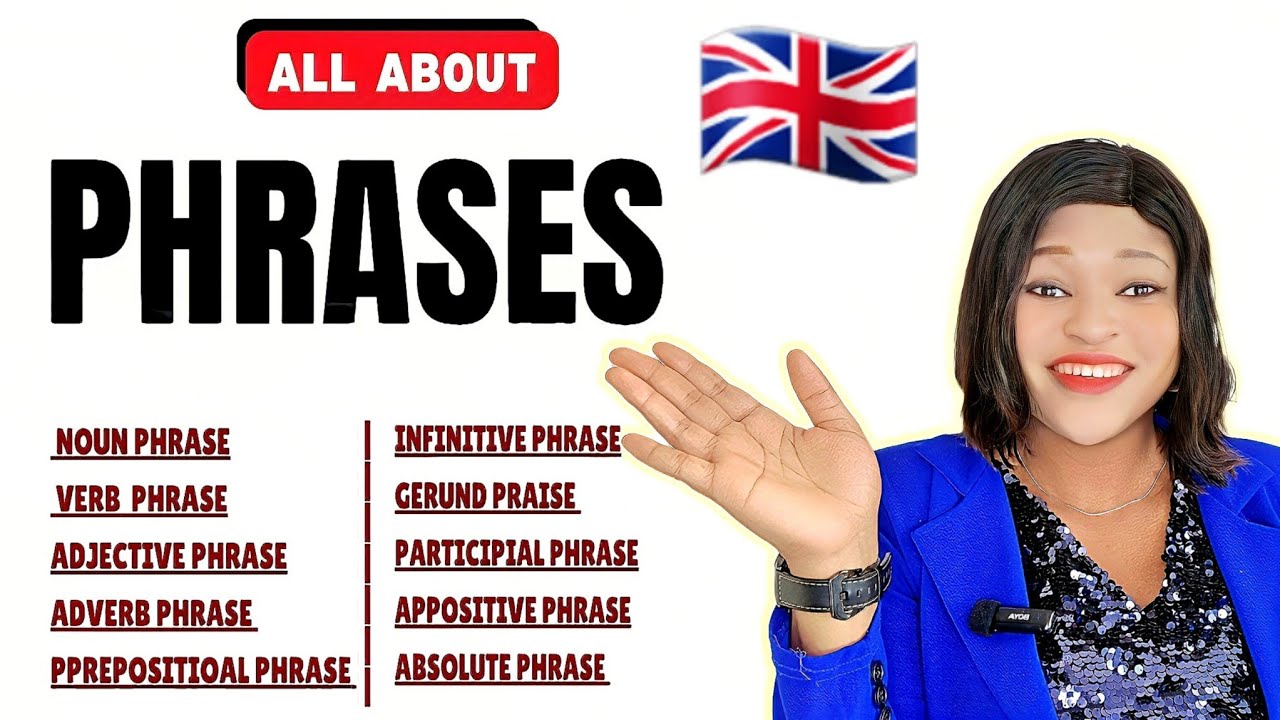 Phrases and Types | The building blocks of sentences