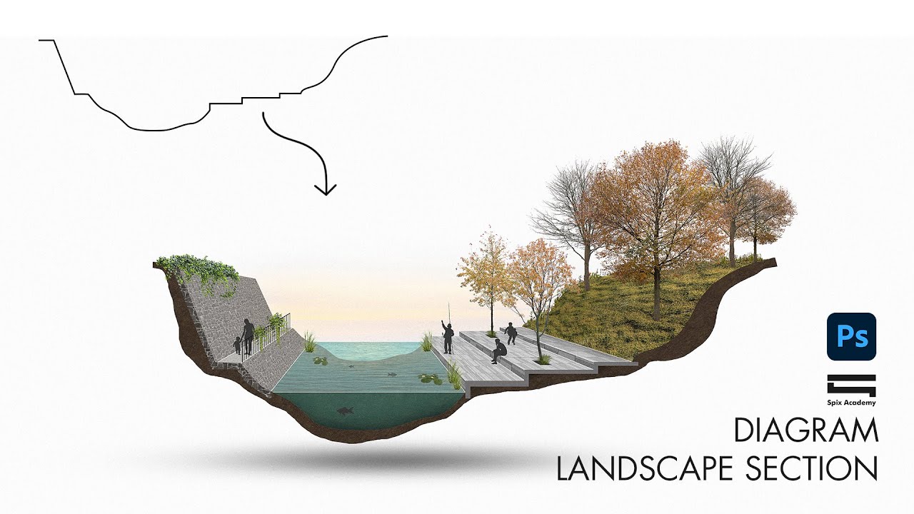 Architecture Diagram Landscape section by Photoshop (Hậu kỳ Diagram mặt cắt kiến trúc)