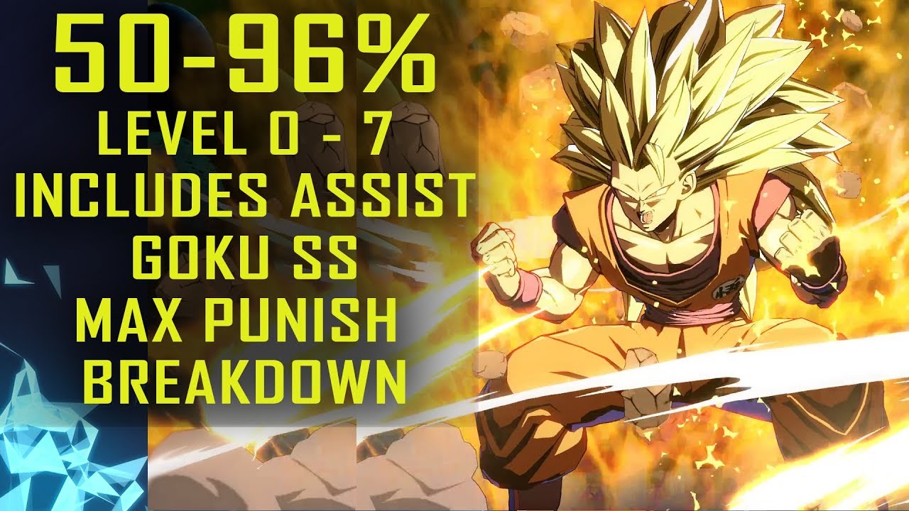 [Dragon ball FighterZ] Goku Super Saiyan Extended Combo Full Guide (Level 0-7)
