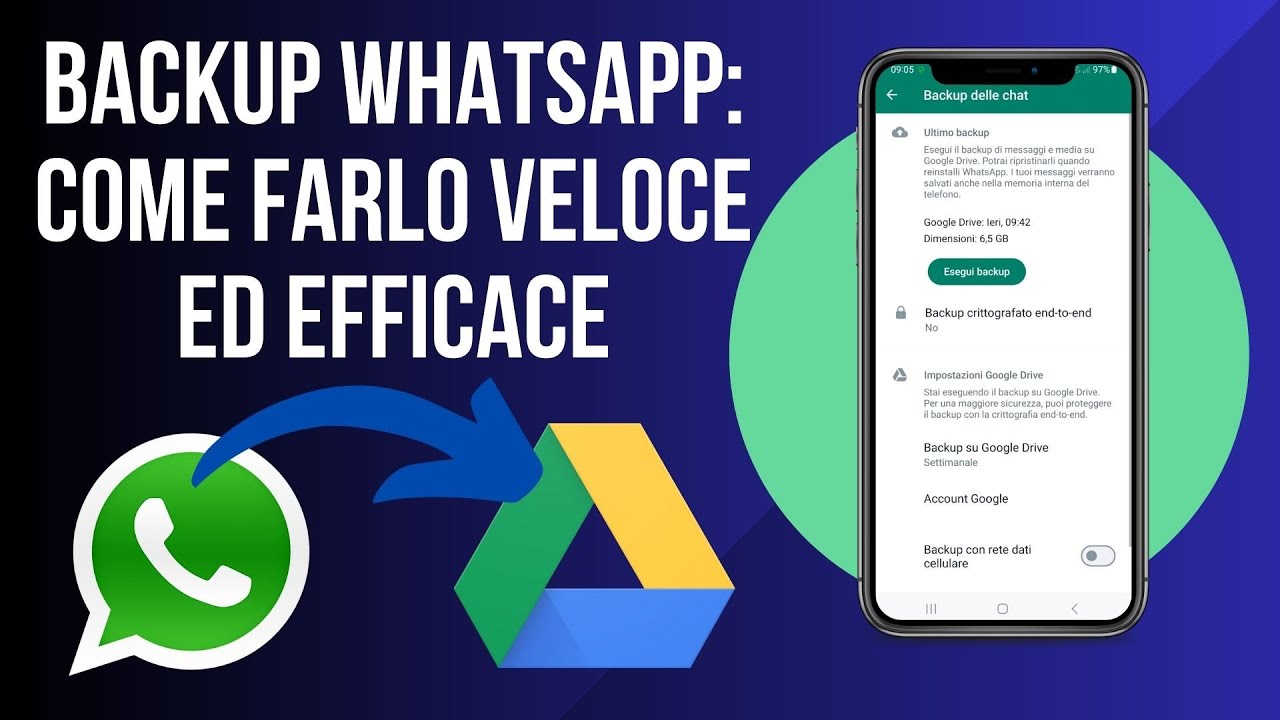 BACKUP delle chat WhatsApp: come farlo e perchè è importante