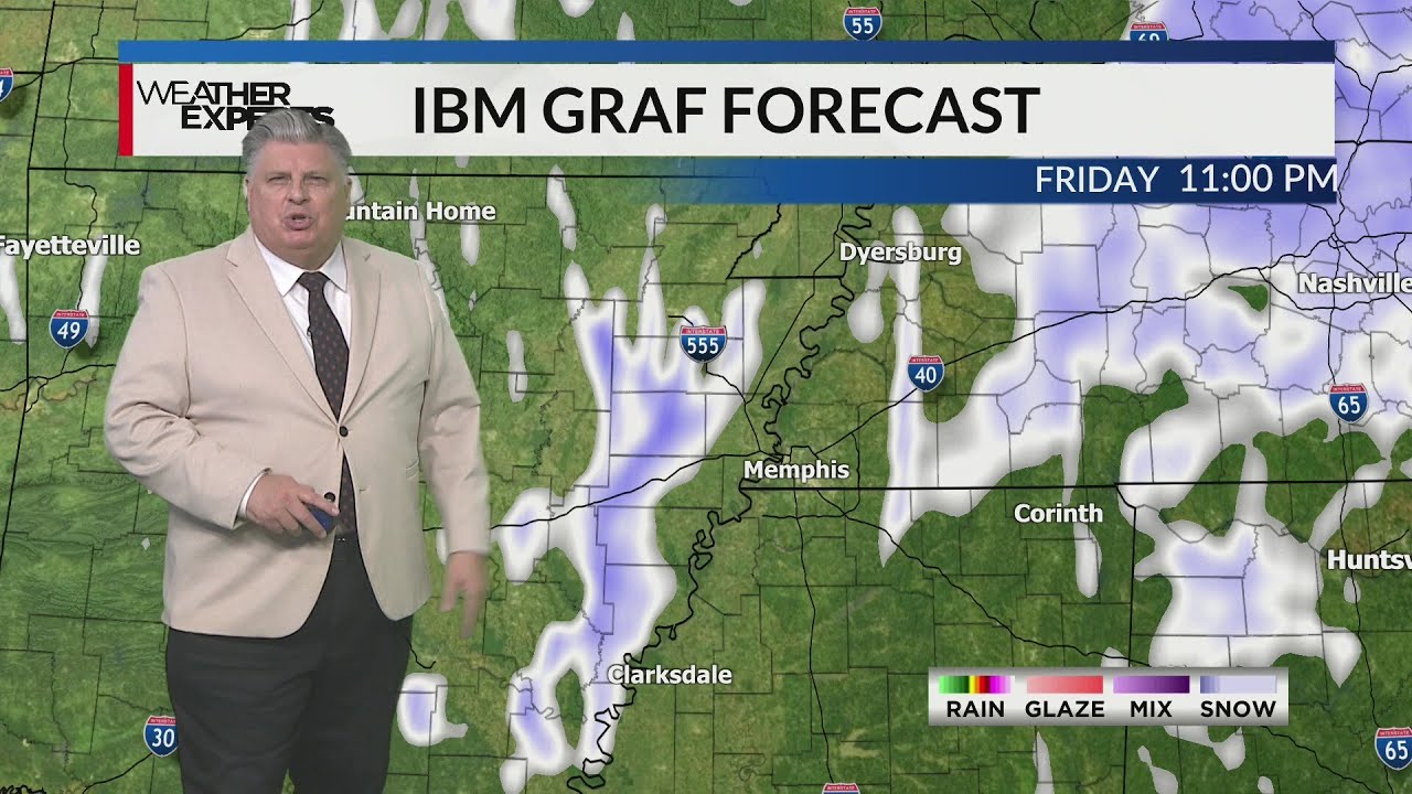 WREG Memphis Weather Wednesday Jan 28th