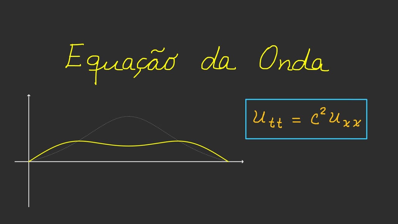 Equação da Onda