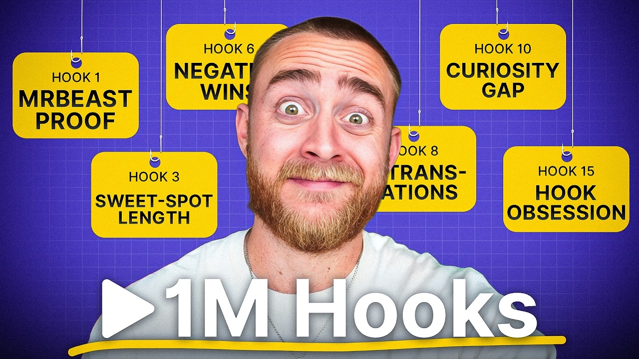 I Studied 1,300 Hooks, Here’s What Actually Works