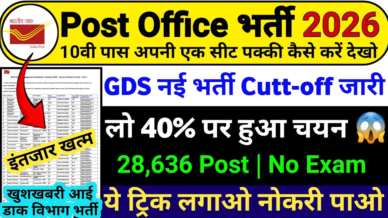 GDS नई भर्ती 40% 50% 60% Cutt-off 2026 | India Post New Vacancy 2026 | Post Office Recruitment 2026