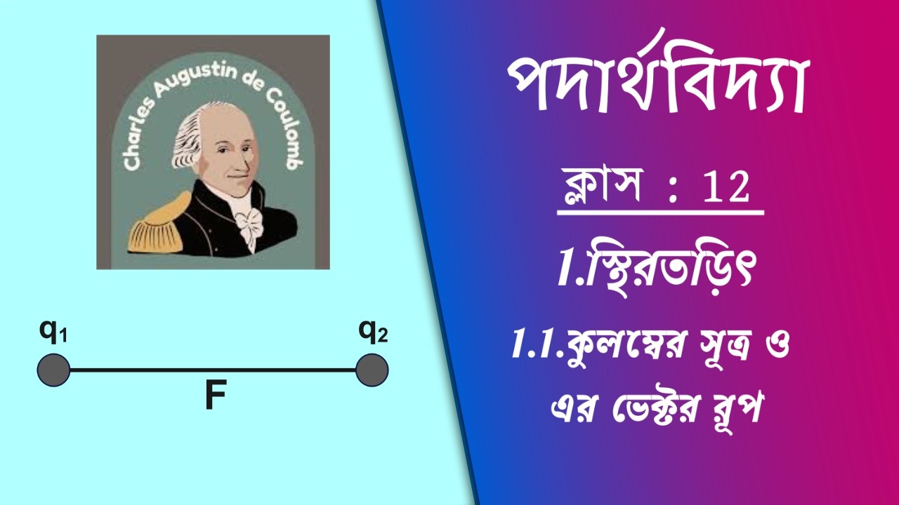 1.1.কুলম্বের সূত্র ও এর ভেক্টর রূপ(Class-12)-স্থিরতড়িৎ