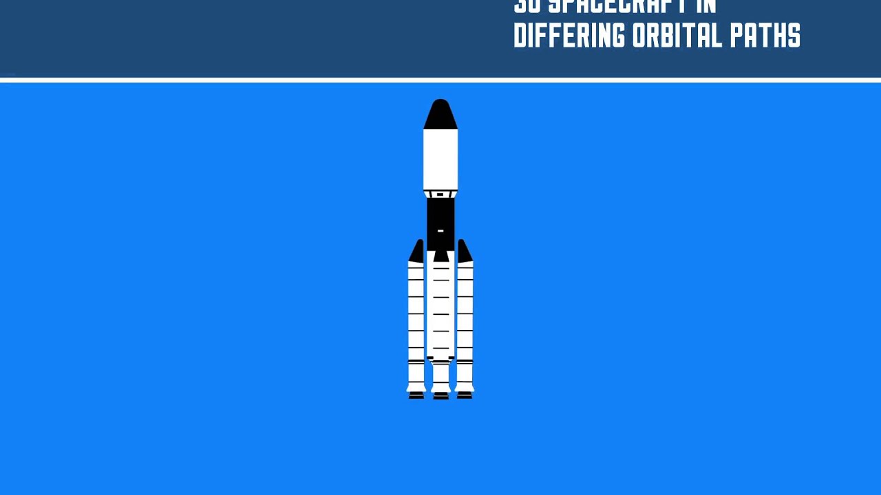 Space : Make in India Project | Facts To Know | Condé Nast Traveller India