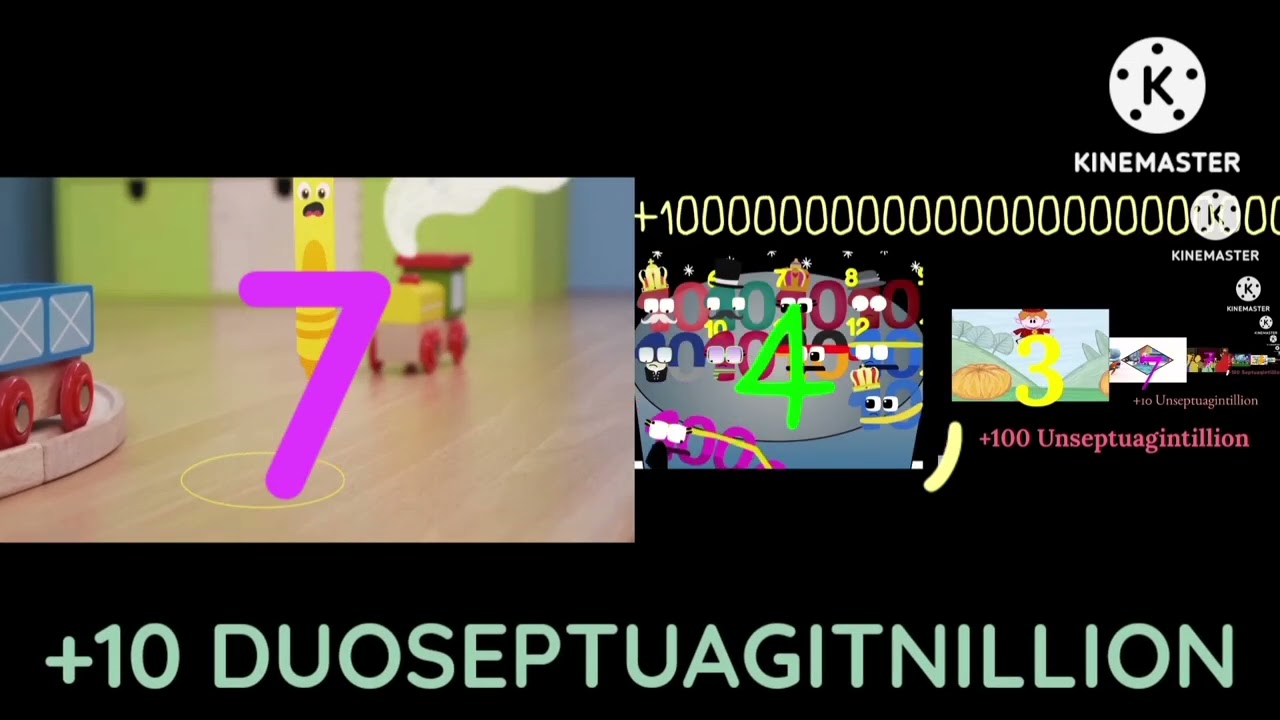 Numbers 0 Ŧo Quattourßeptuagınþıllıon In çærŧɔøŋ§