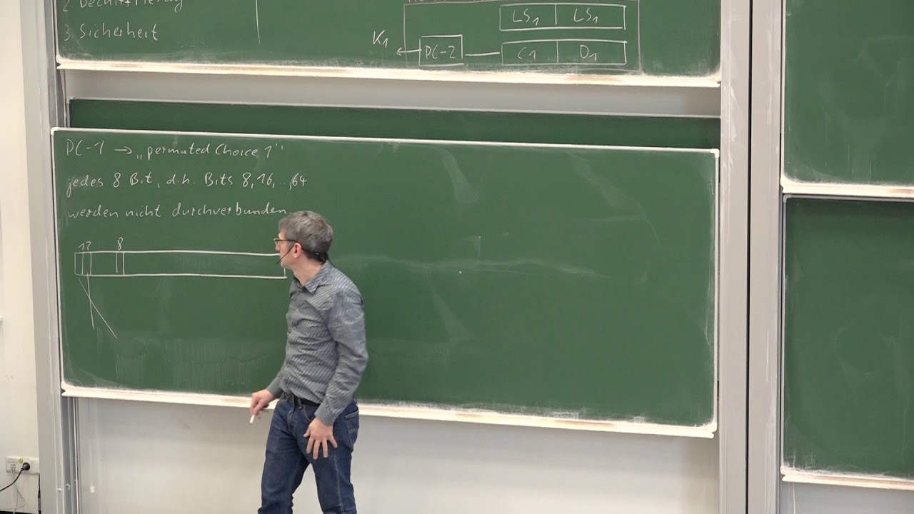 Vorlesung 6: Der DES-Schlüsselfahrplan und die Entschlüsselung von Christof Paar