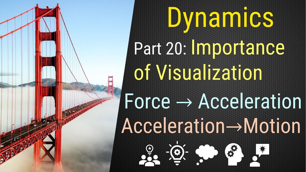Part 20 - Importance of Visualizing the Relationships between Forces and Resulting Motions