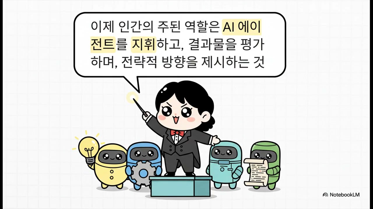Anthropic이 발표한 2026 에이전트 코딩 트렌드 보고서 요약