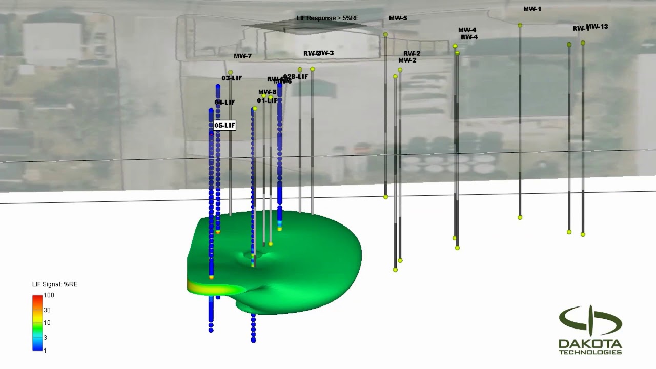 ITRC Advanced Site Characterization Tools: LIF 3D Representation