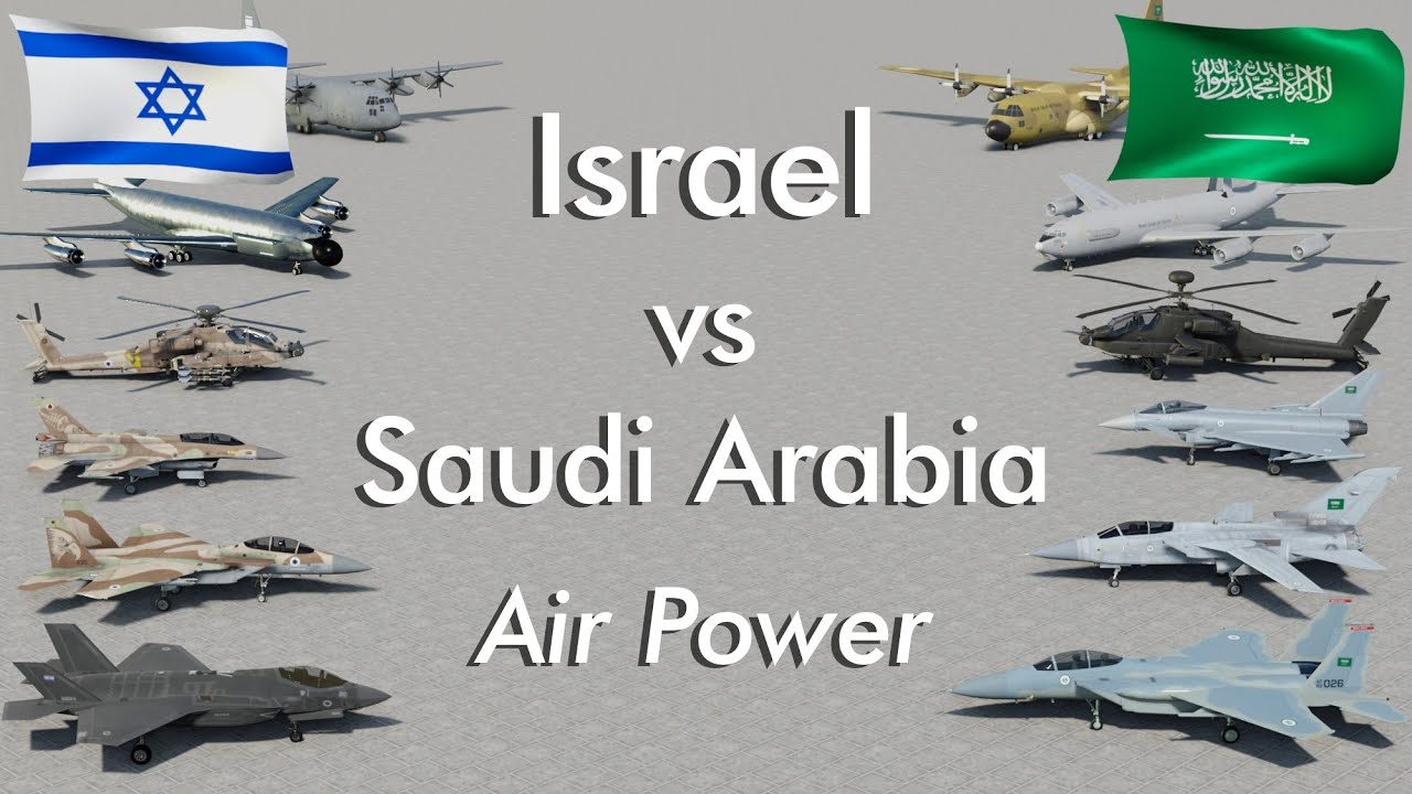 Saudi Arabia vs Israel Air Power 2025: Complete Comparison