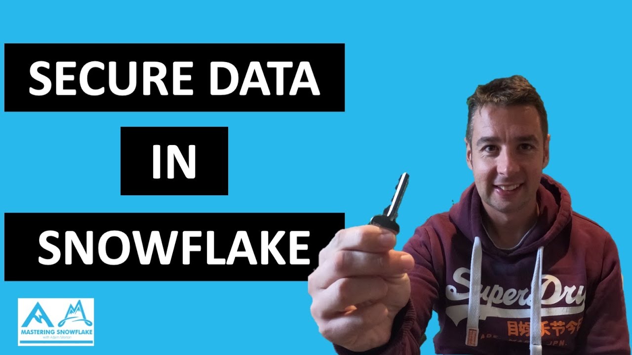 Access Control in Snowflake Database ~ Snowflake Tutorial
