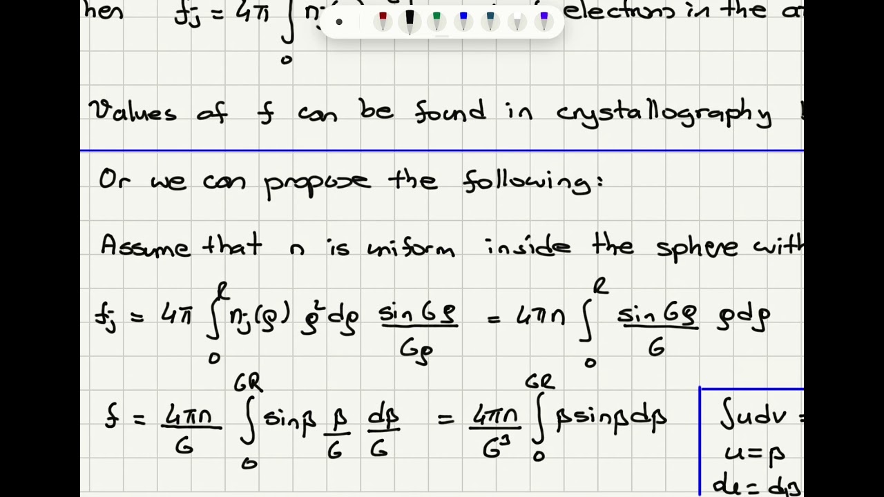 Week 4-2 The Atomic Form Factor
