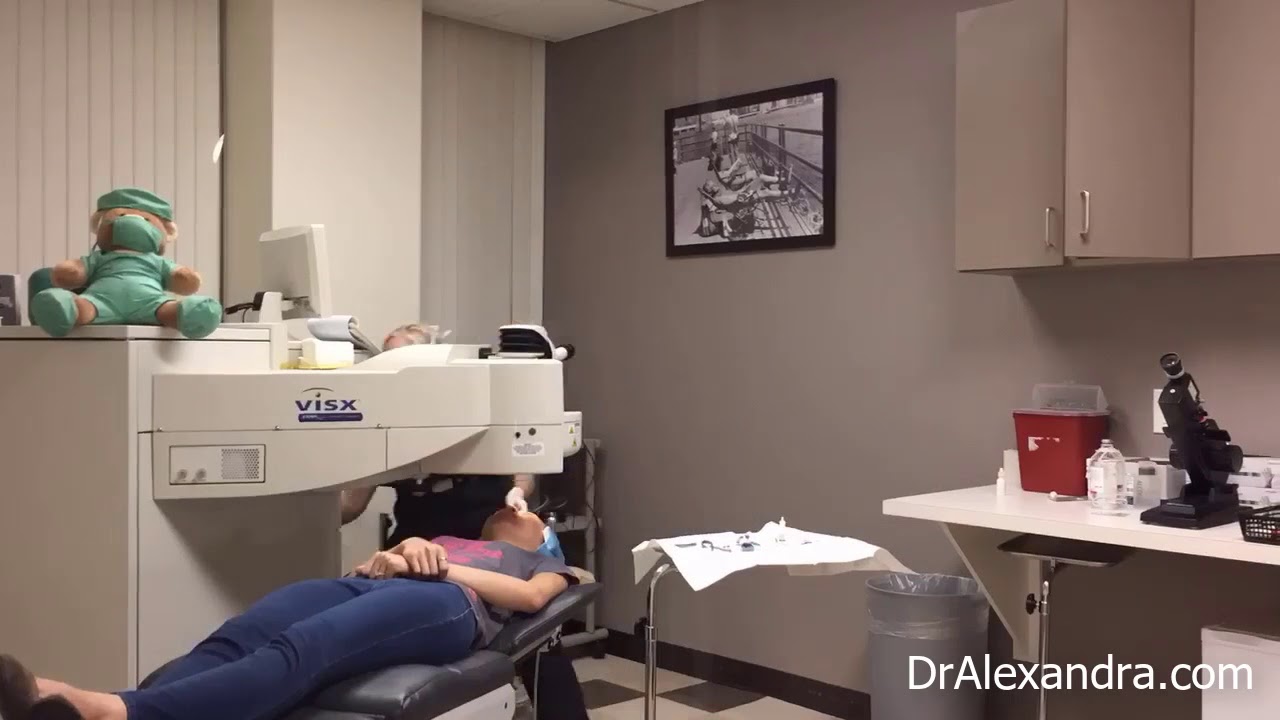 Orange County Laser Vision Correction Fast and Effective with Dr Chebil