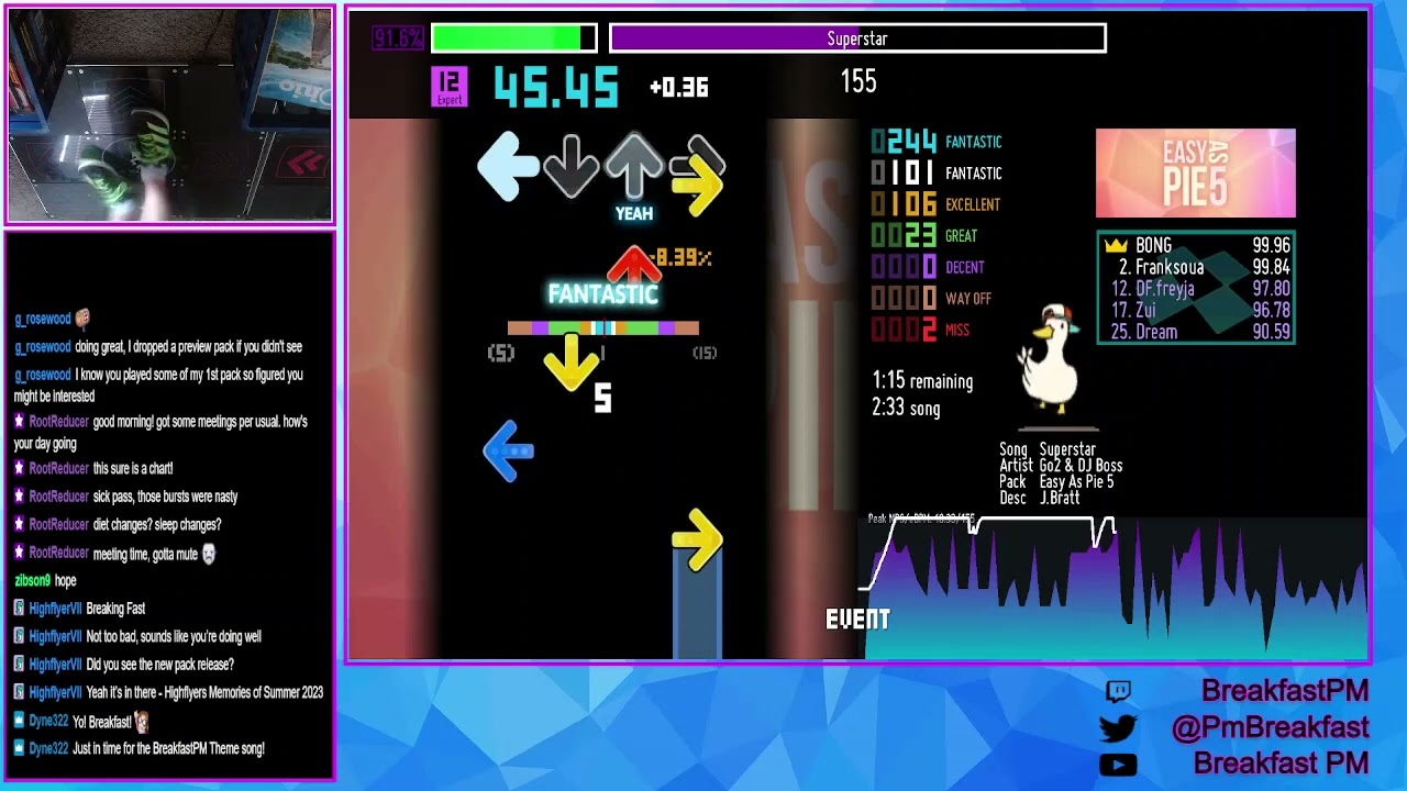 Superstar - Go2 & DJ Boss | ITG Expert 12 | Easy As Pie 5 | L-Tek