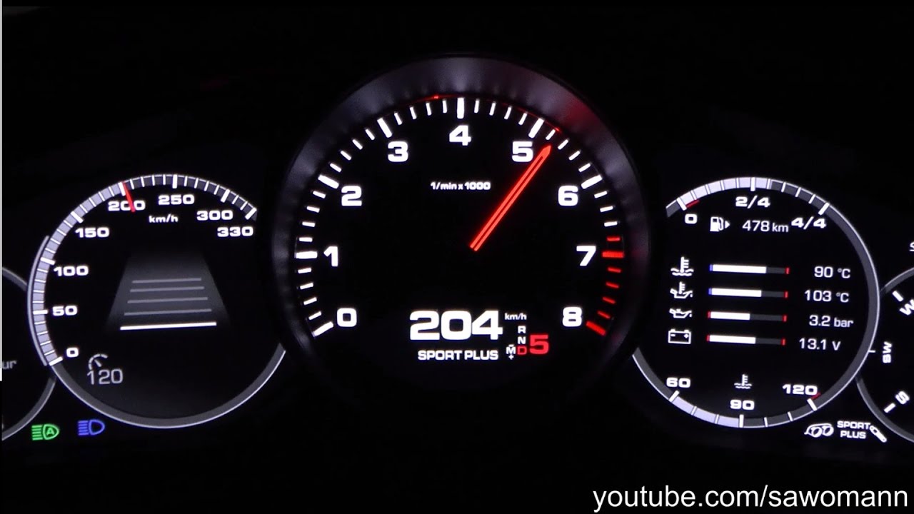 2017 Porsche Panamera 4S 440 HP 0-100 km/h, 0-100 mph & 0-200 km/h Acceleration