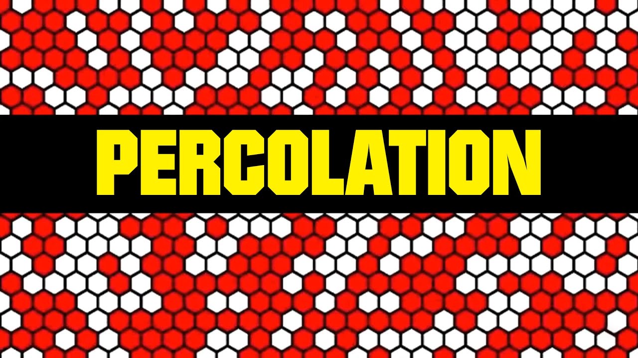 What is percolation?
