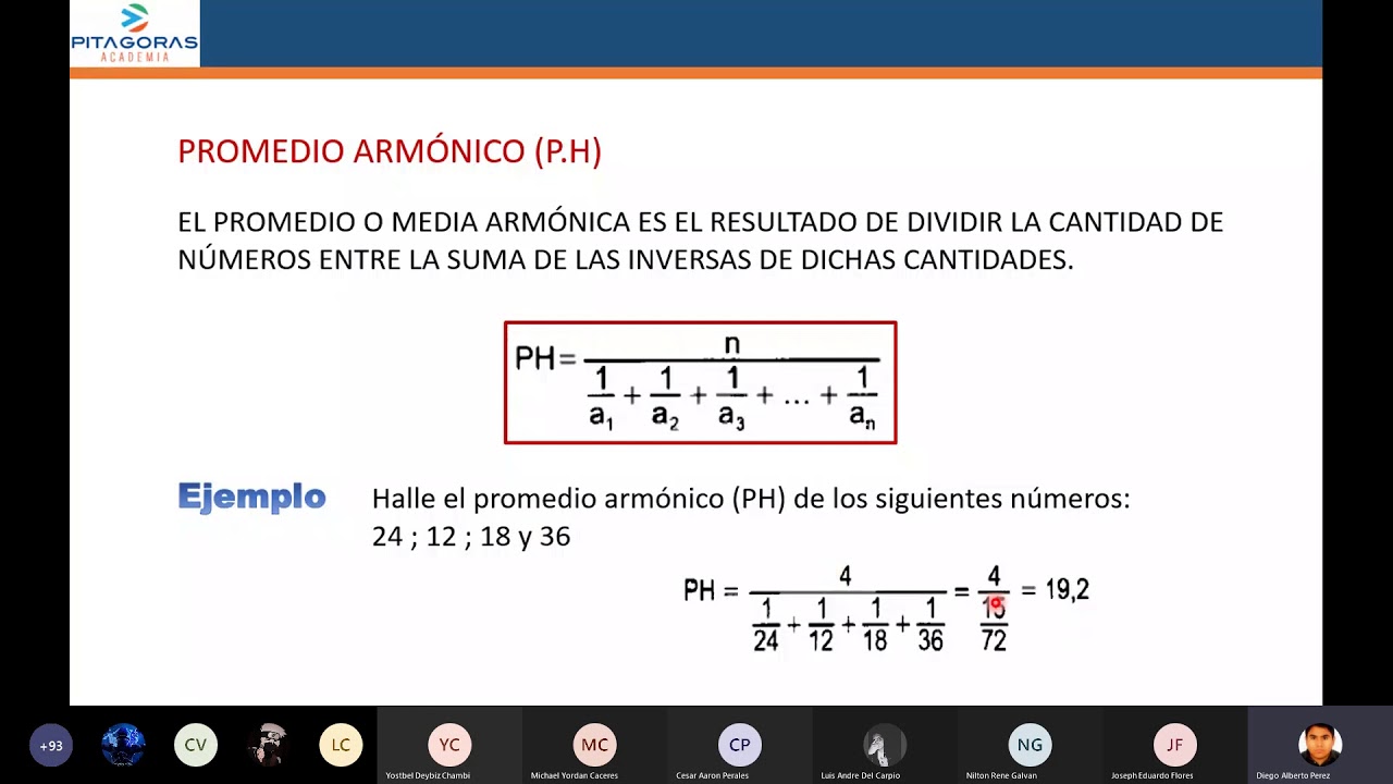 Promedios - Aritmética / Clase virtual / Academia Pitágoras UNI