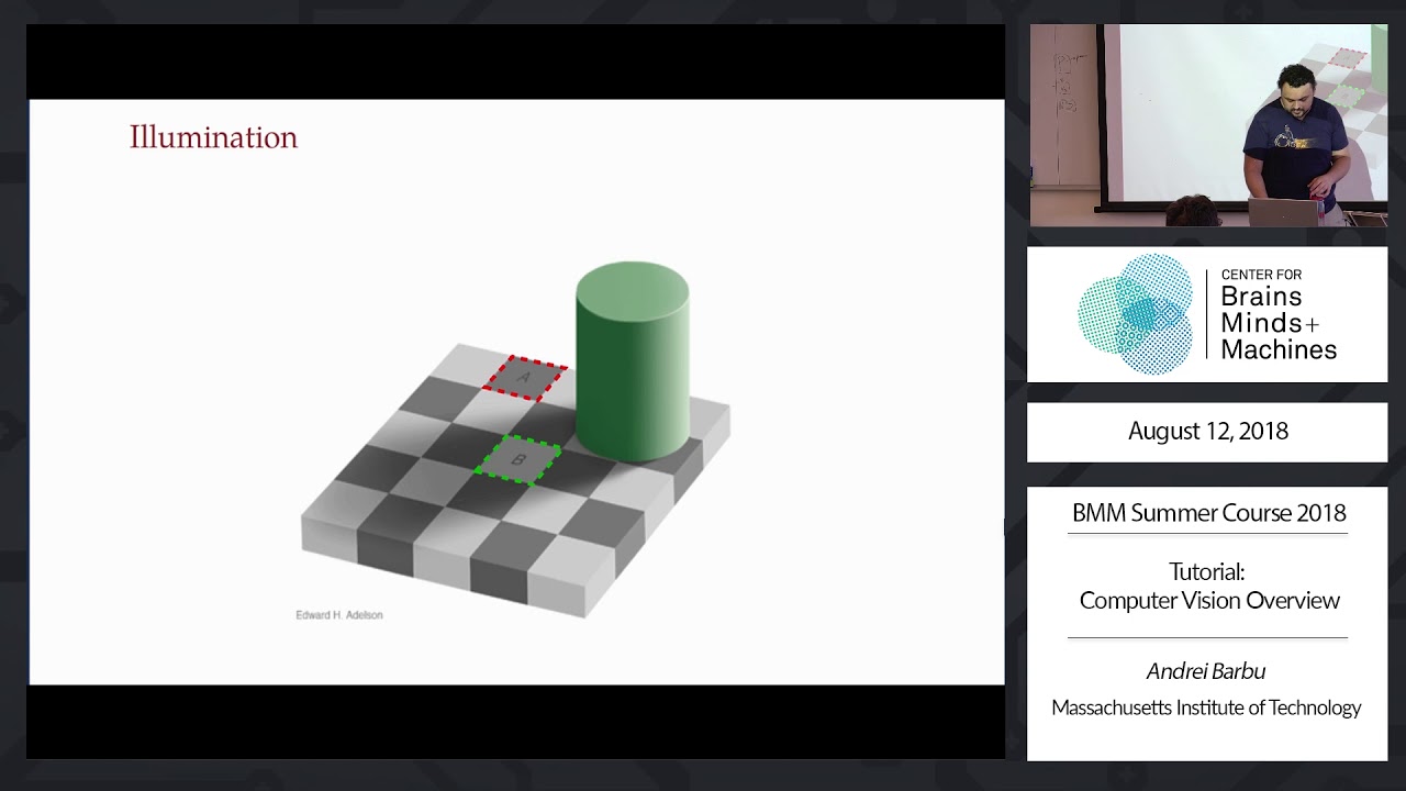 Tutorial: Computer Vision