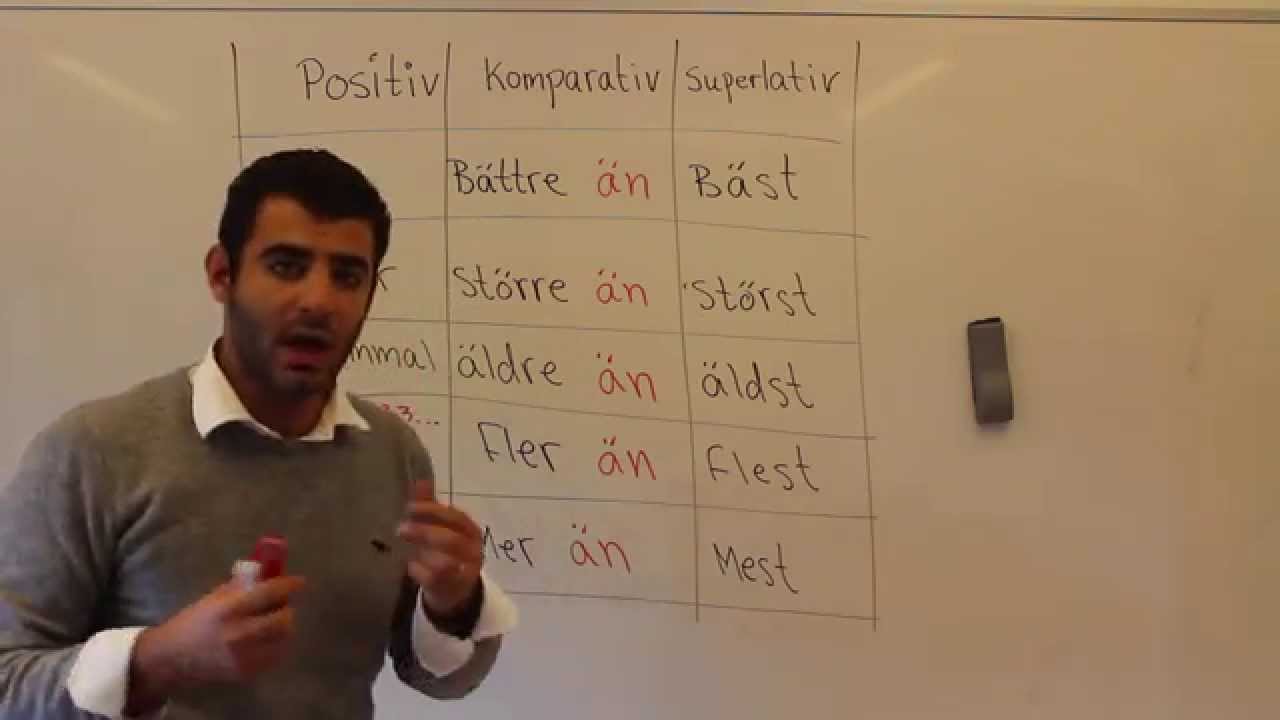 Svenska språket på arabiska (Oregelbundna adjektiv)