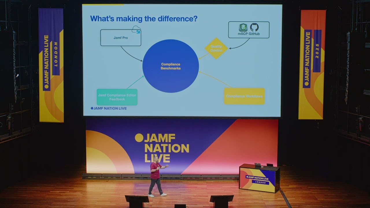IT Compliance Benchmarks with #JamfPro. Built-In, Stress Out. JNL London 2025