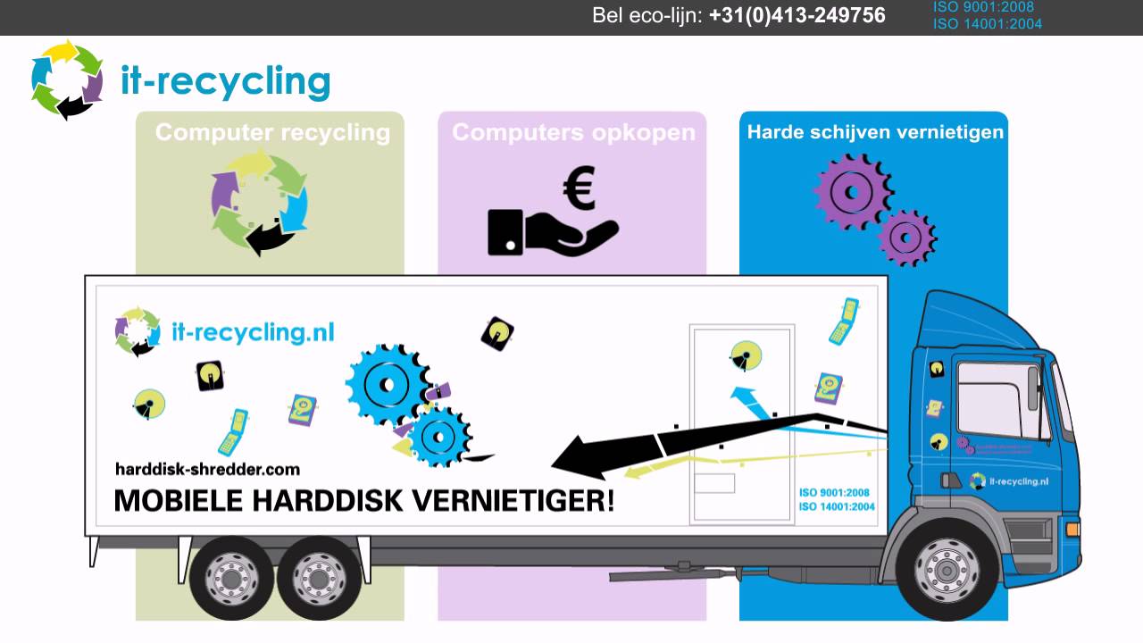 IT Recycling