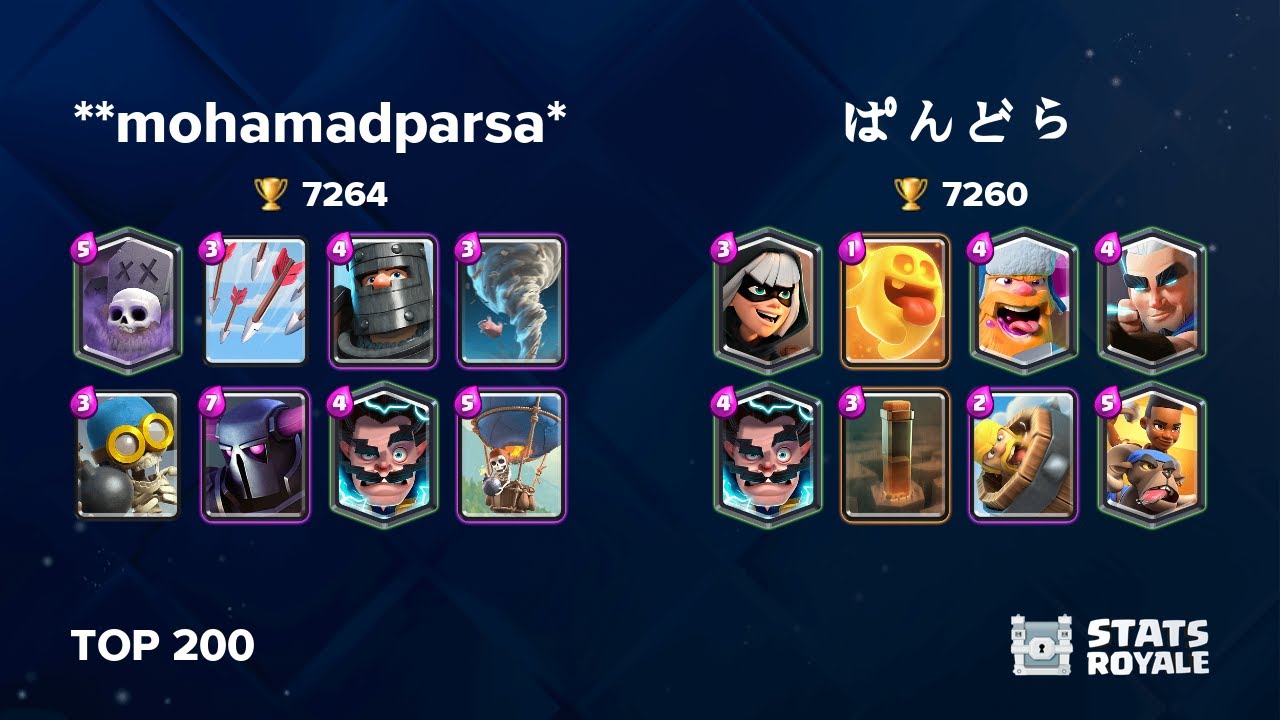 **mohamadparsa* vs ぱんどら [TOP 200]