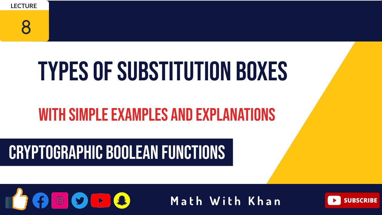 Types of S-boxes | Types of Substitution Boxes | AES S-box | DES S-box | S-Box theory explanation