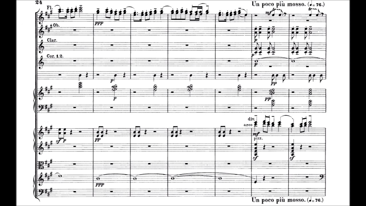 Sergei Rachmaninov: Capriccio on Gypsy Themes, Op. 12 (with score)