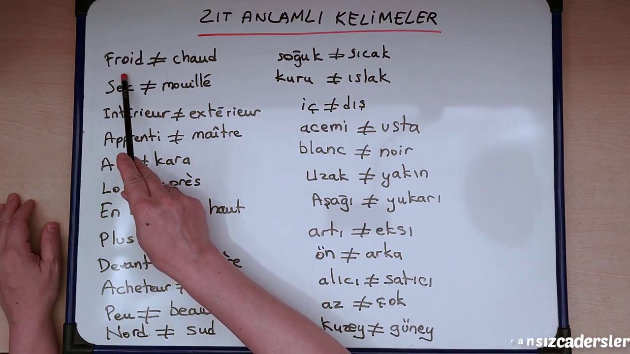 Fransızca Dersler - Zıt Anlamlı Kelimeler