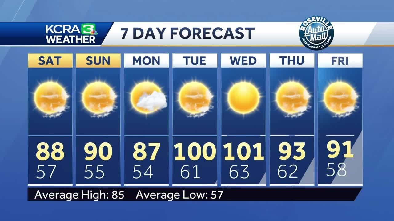 Sacramento's first 100-degree day is in the forecast. Here's what to expect.