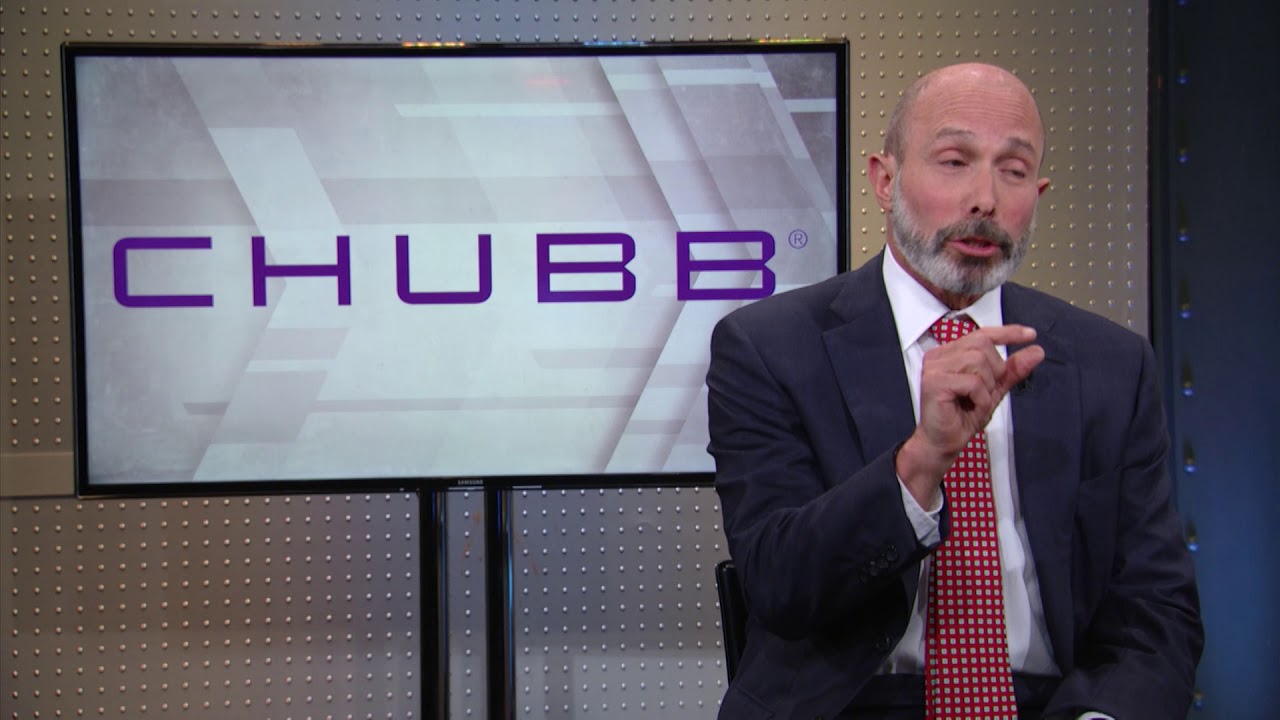 Chubb Ltd. CEO: Digitizing Insurance | Mad Money | CNBC