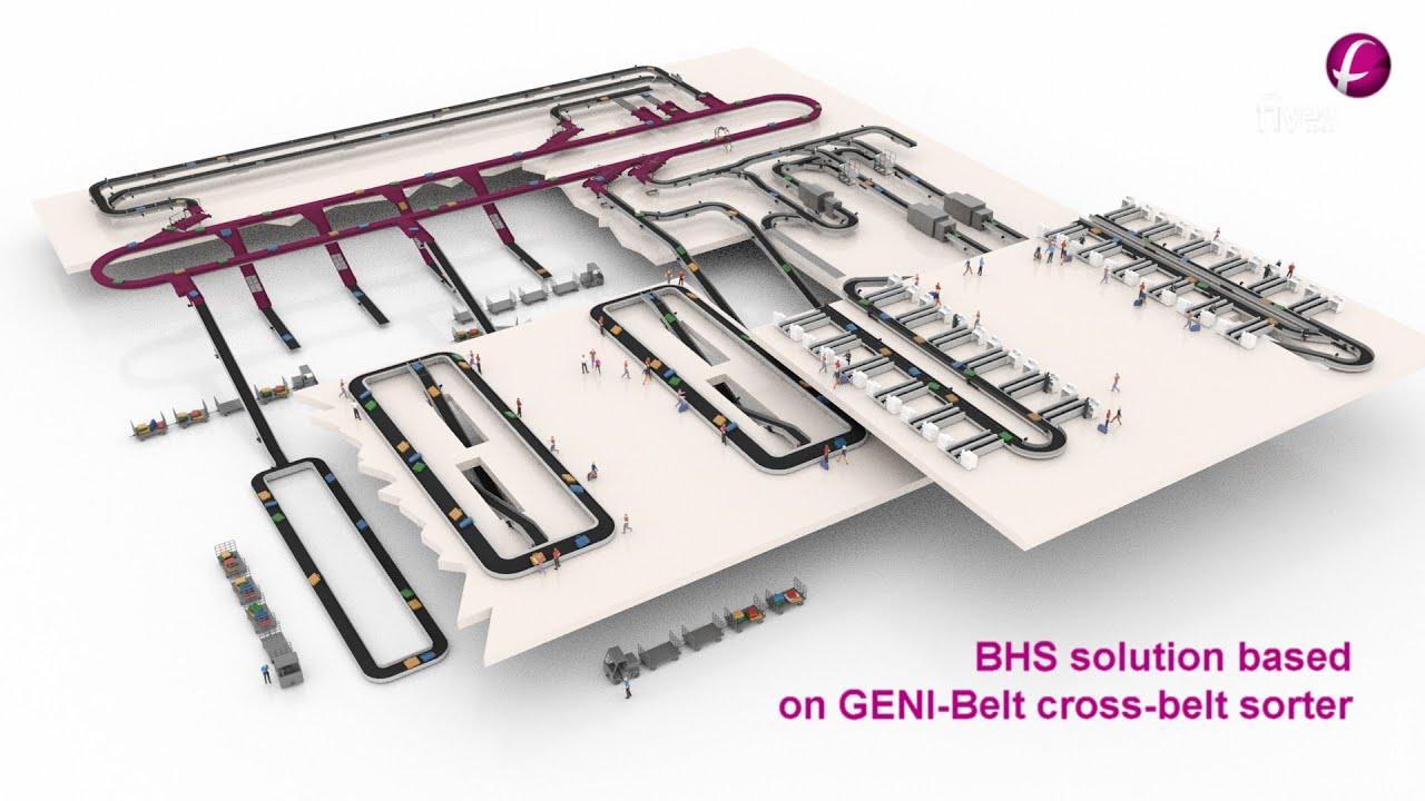 [Intralogistics] Smart Automation Solutions for BHS