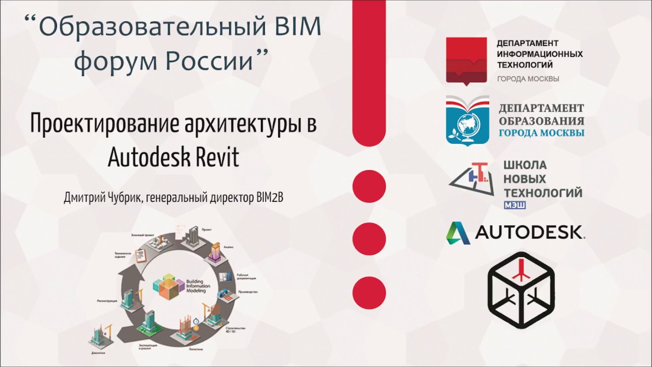 Дмитрий Чубрик 