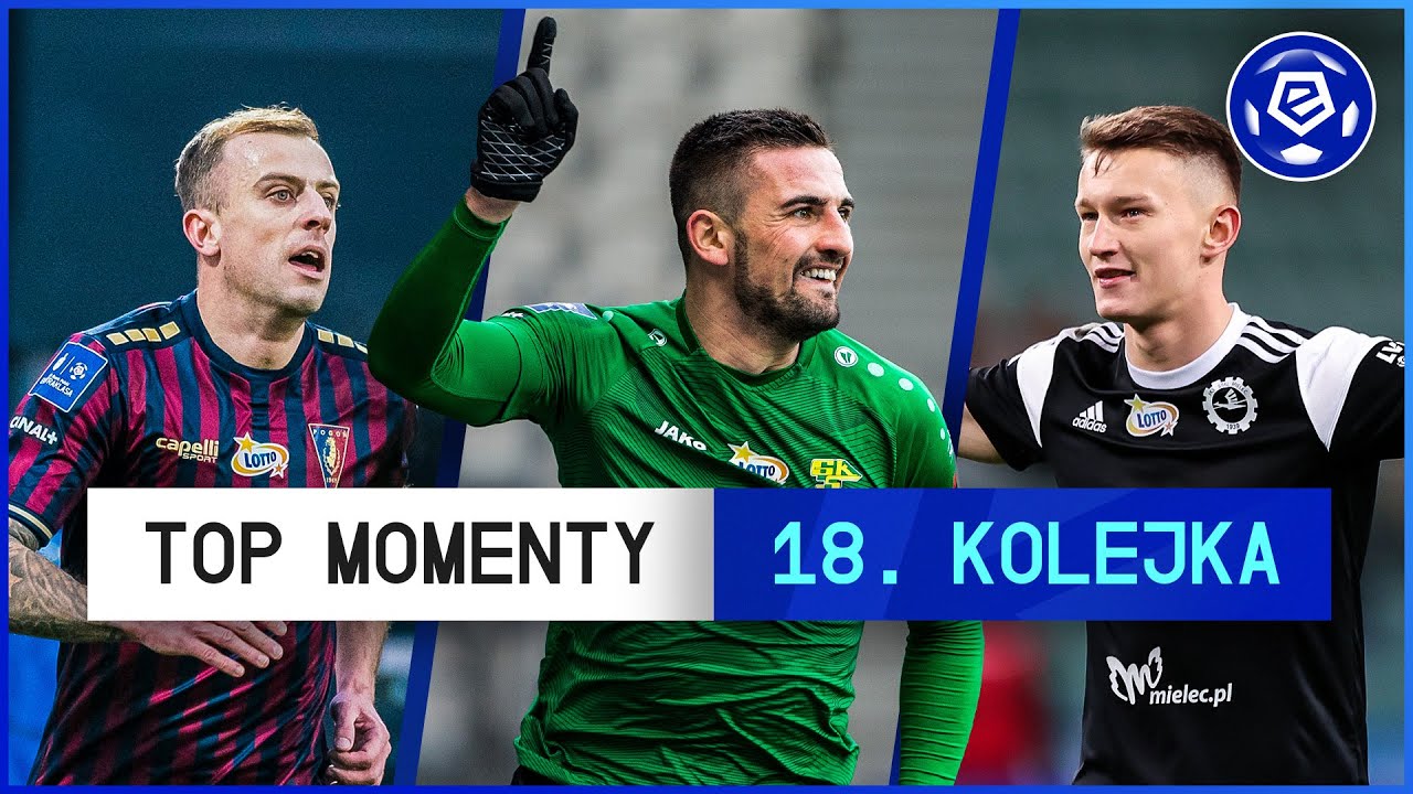 TOP MOMENTY 18. kolejki | Ekstraklasa | 2021/22 [Komentarz]