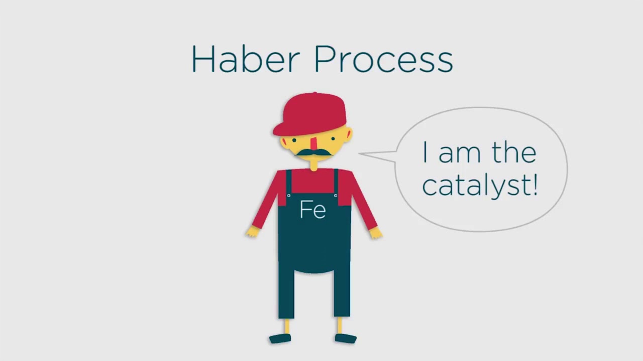 Was sind Katalysatoren?