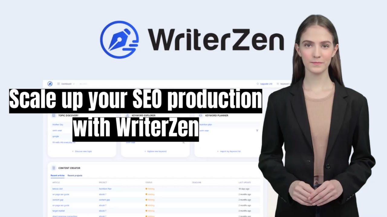 WriterZen Lifetime Deal For Only 79$! [WriterZen Appsumo Deal]