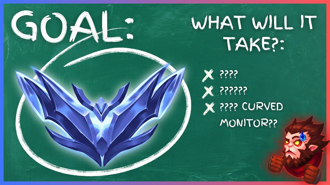 Fundamentals To Climb To DIAMOND | Jungle Coaching (full session)