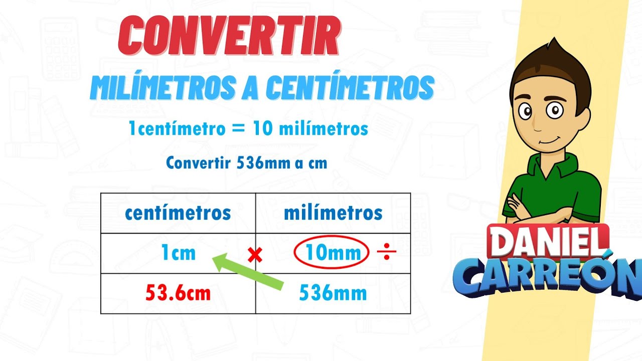 CONVERSION DE MIL&Iacute;METROS A CENT&Iacute;METROS Super facil - Para principiantes