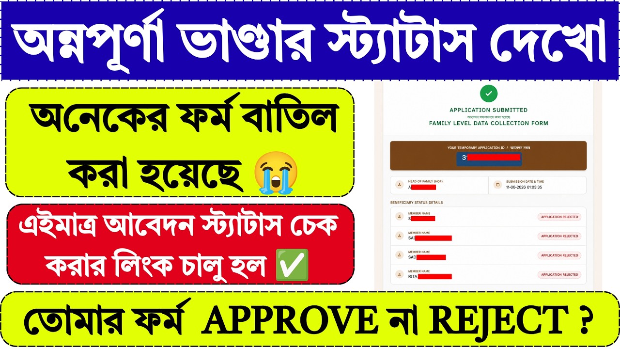 Annapurna Bhandar Status | annapurna yojana status check | annapurna bhandar status check |