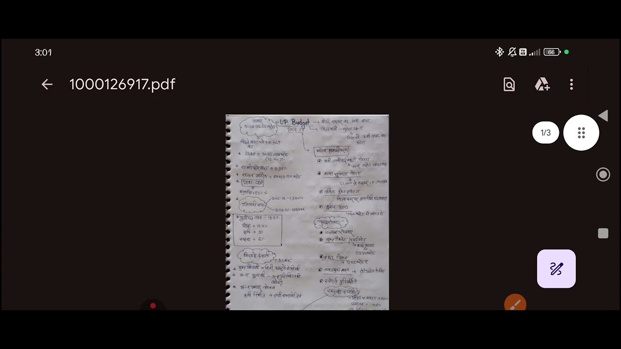 UP budget 2026-27