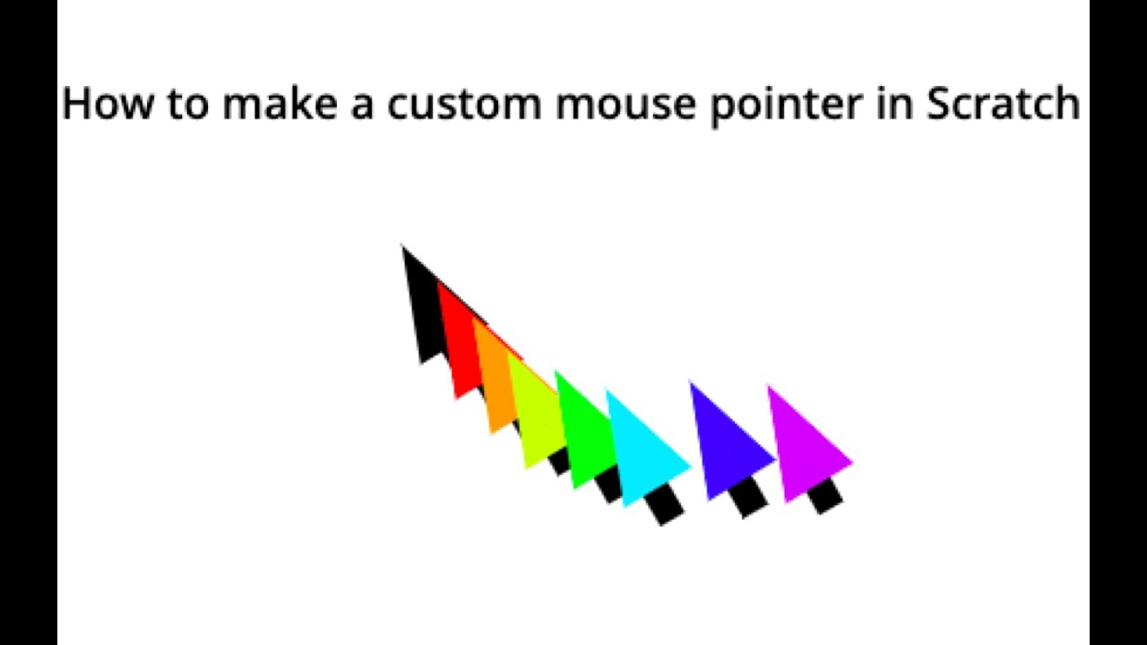 How to make a custom mouse pointer in Scratch 3.0